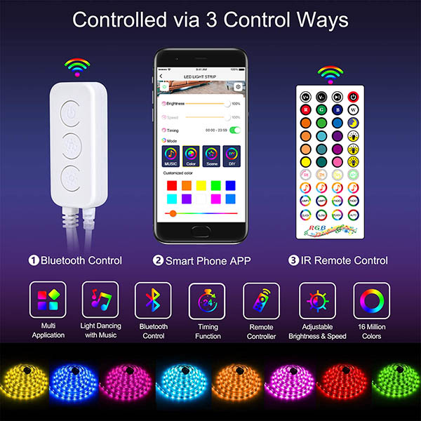 LED Light Strip Remote Controller IR Remote Control Led Light