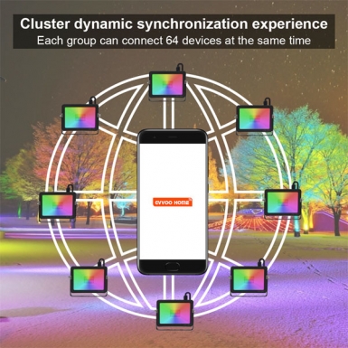 LED户外灯 - HCP023 蓝牙投光灯