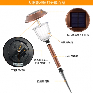 LED户外灯 - HCP200  太阳能庭院地插灯