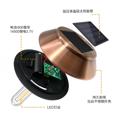 LED户外灯 - HCP200  太阳能庭院地插灯