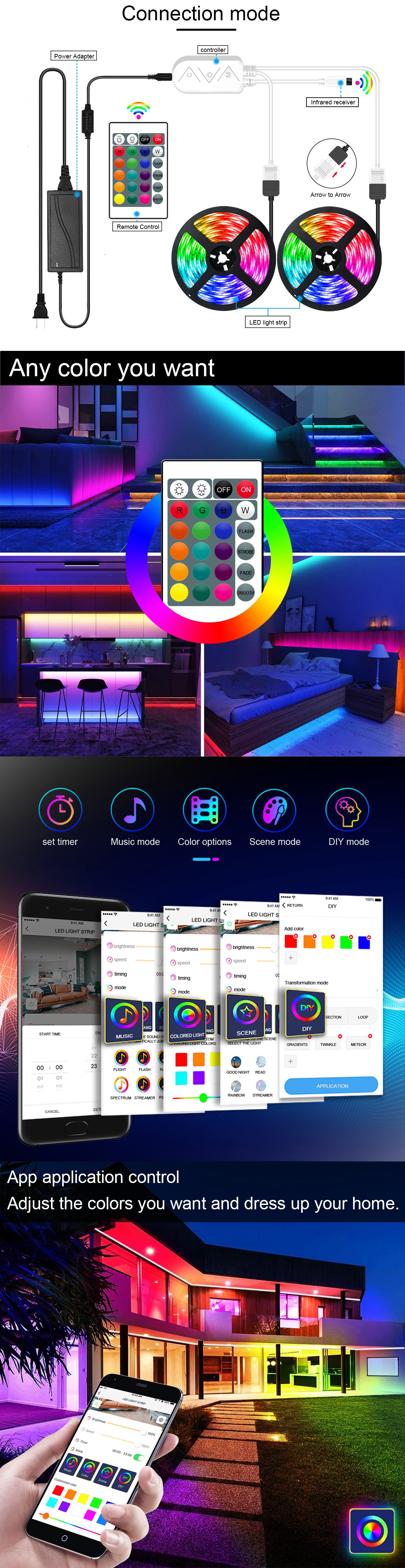 WIFI Light Strip