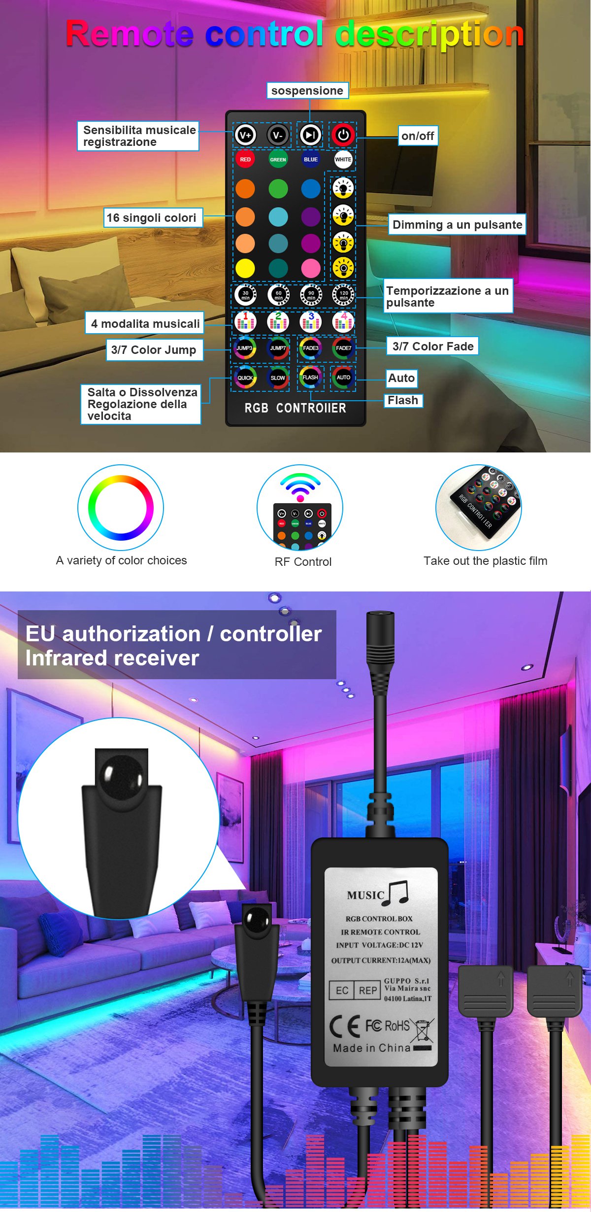 LED Srtip Lights