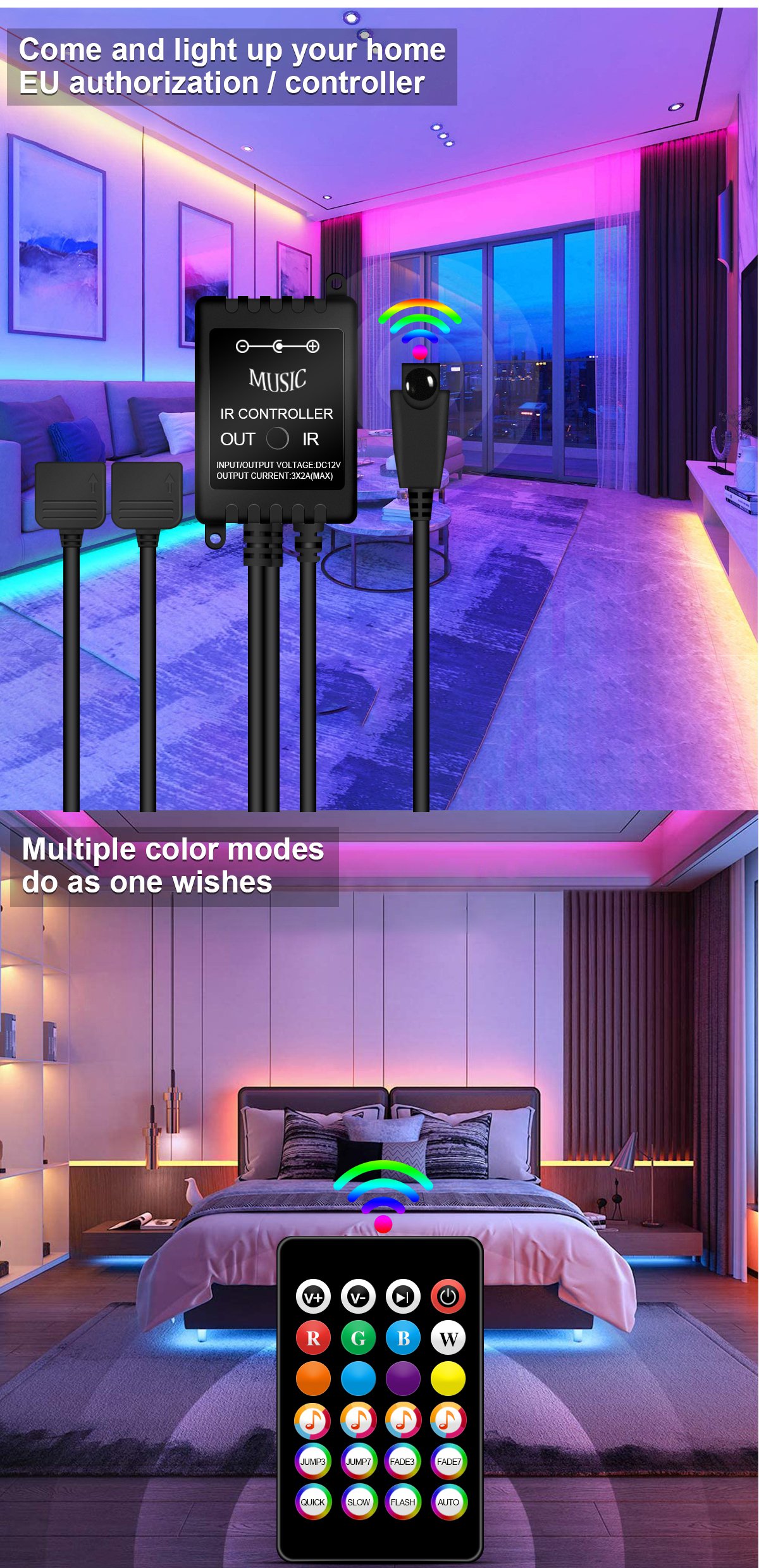 LED Srtip Lights